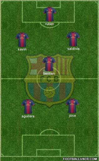 F.C. Barcelona Formation 2013