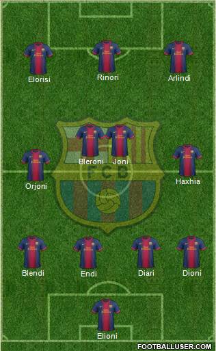 F.C. Barcelona Formation 2013