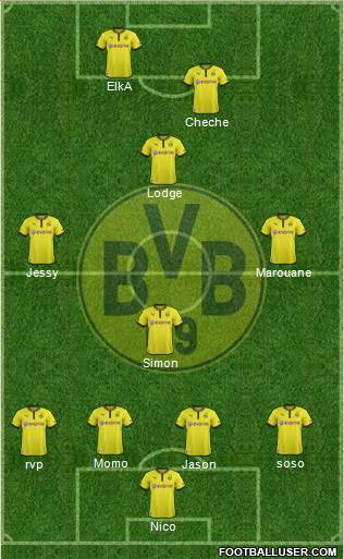 Borussia Dortmund Formation 2013