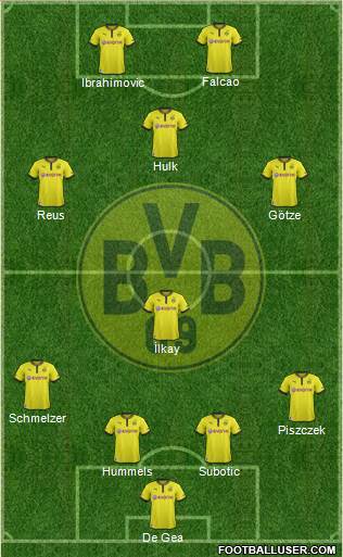 Borussia Dortmund Formation 2013
