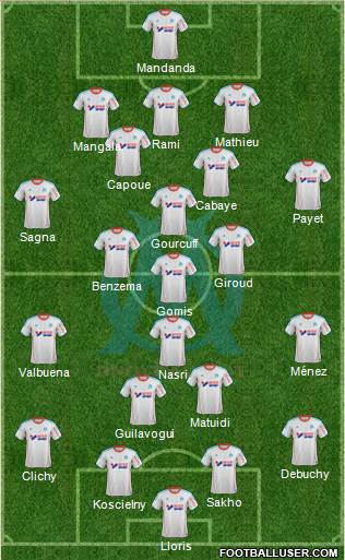 Olympique de Marseille Formation 2013