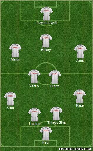 Fulham Formation 2013