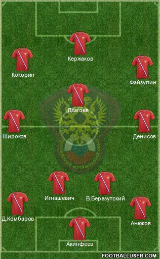 Russia Formation 2013