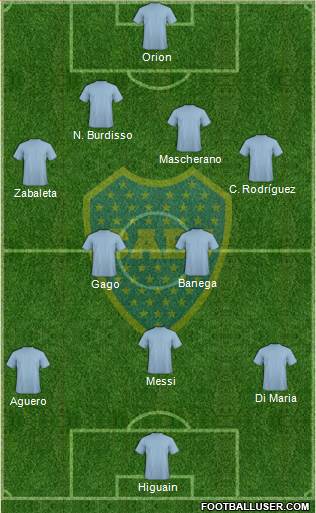 Boca Juniors Formation 2013