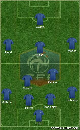 France Formation 2013