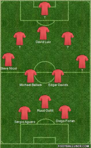 Liverpool Formation 2013