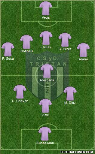 Tristán Suárez Formation 2013