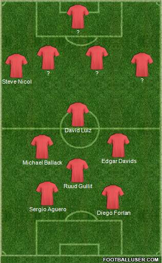 Liverpool Formation 2013