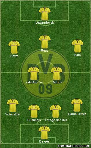 Borussia Dortmund Formation 2013