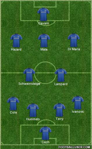 Chelsea Formation 2013