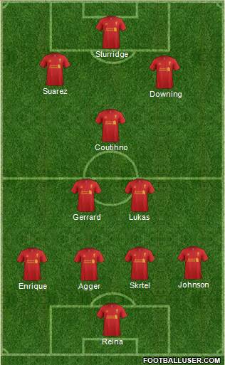 Liverpool Formation 2013
