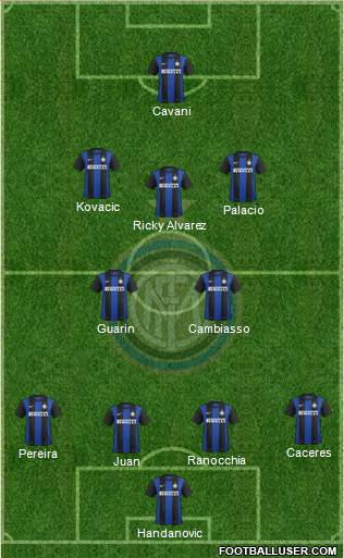 F.C. Internazionale Formation 2013