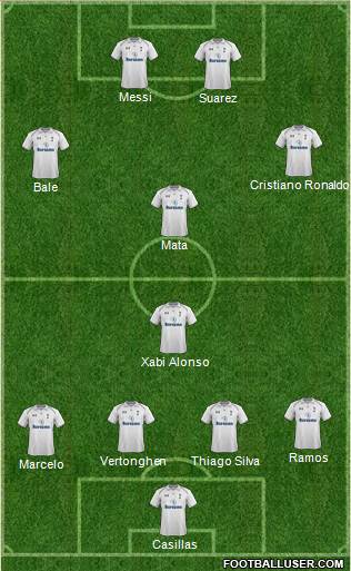 Tottenham Hotspur Formation 2013