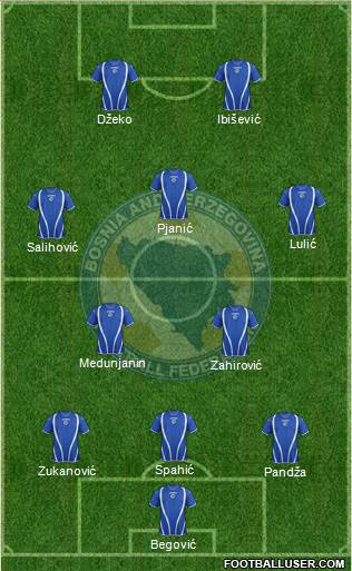Bosnia and Herzegovina Formation 2013