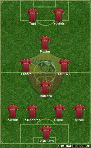 AS Roma Formation 2013
