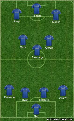 Chelsea Formation 2013