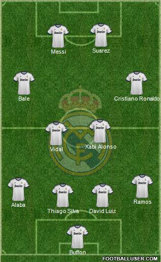 Real Madrid C.F. Formation 2013