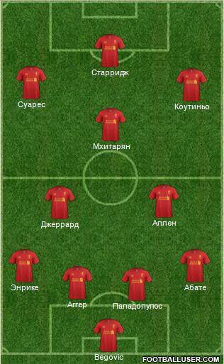 Liverpool Formation 2013