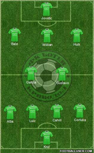 Botev (Krivodol) Formation 2013