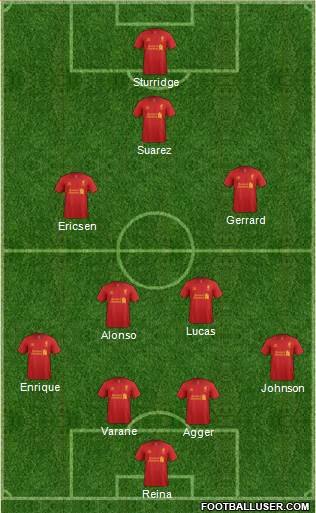 Liverpool Formation 2013