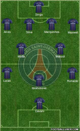 Paris Saint-Germain Formation 2013