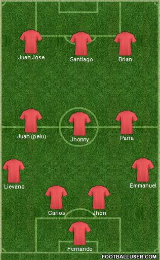 England Formation 2013