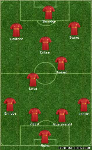 Liverpool Formation 2013