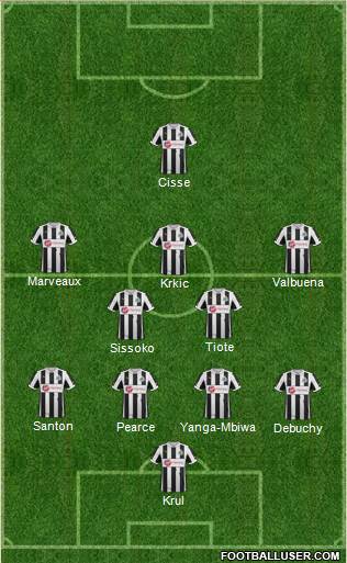 Newcastle United Formation 2013