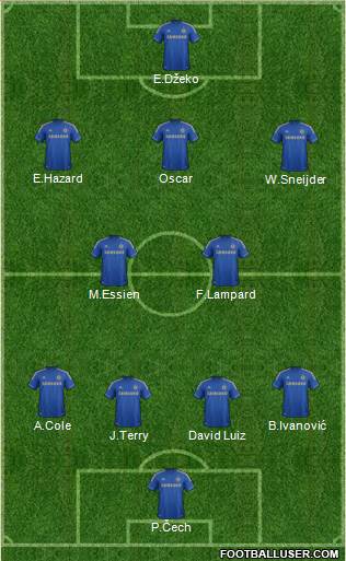 Chelsea Formation 2013