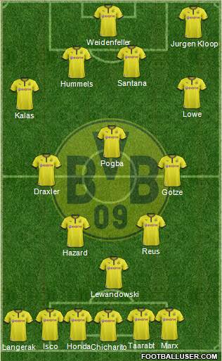 Borussia Dortmund Formation 2013