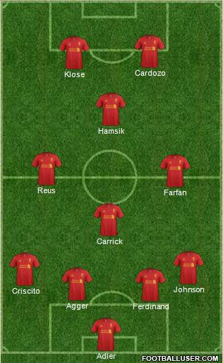 Liverpool Formation 2013