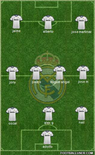 Real Madrid C.F. Formation 2013