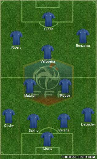France Formation 2013