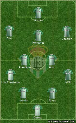 Real Betis B., S.A.D. Formation 2013