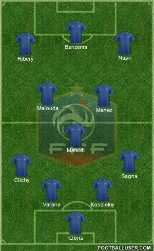 France Formation 2013
