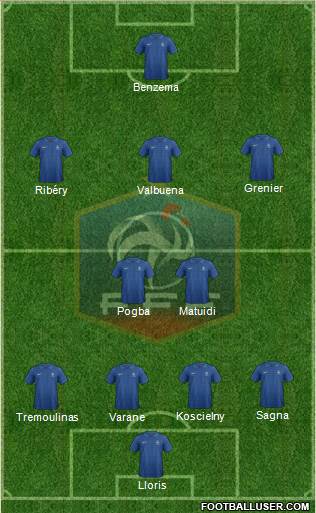 France Formation 2013