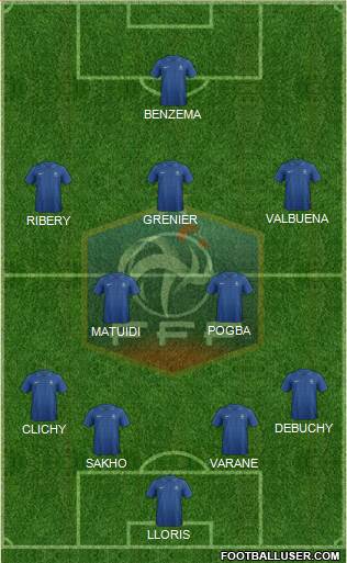 France Formation 2013