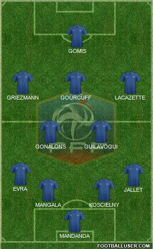 France Formation 2013