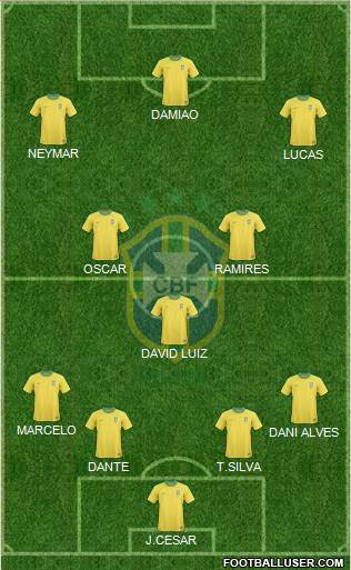 Brazil Formation 2013