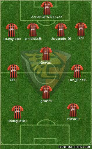 Club Jaguares de Chiapas Formation 2013