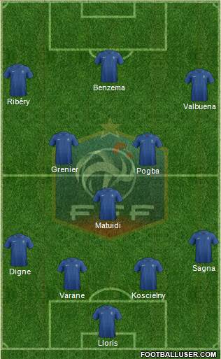 France Formation 2013
