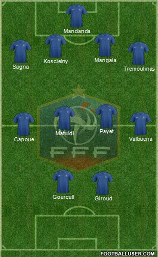 France Formation 2013