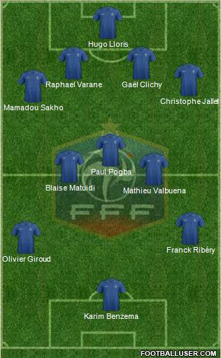 France Formation 2013