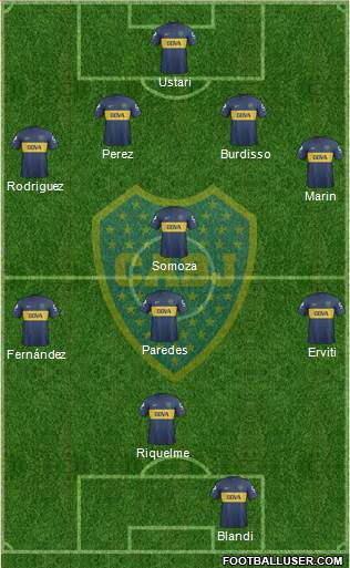 Boca Juniors Formation 2013