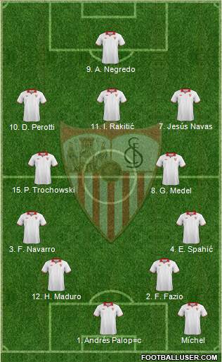 Sevilla F.C., S.A.D. Formation 2013