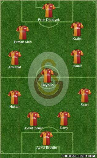 Galatasaray SK Formation 2013