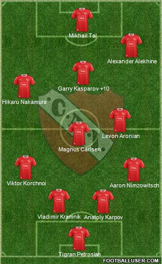 Independiente Formation 2013