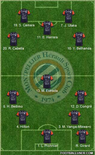 Montpellier Hérault Sport Club Formation 2013