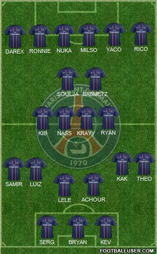 Paris Saint-Germain Formation 2013