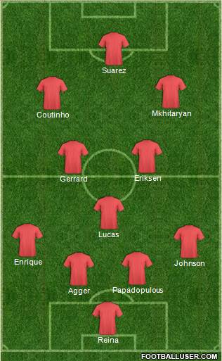 Liverpool Formation 2013